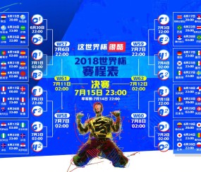 World Cup odds-伯纳德电影完整版