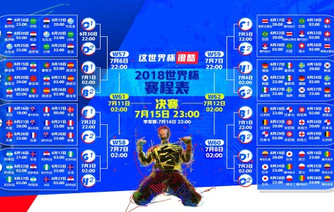 World Cup odds-伯纳德电影完整版